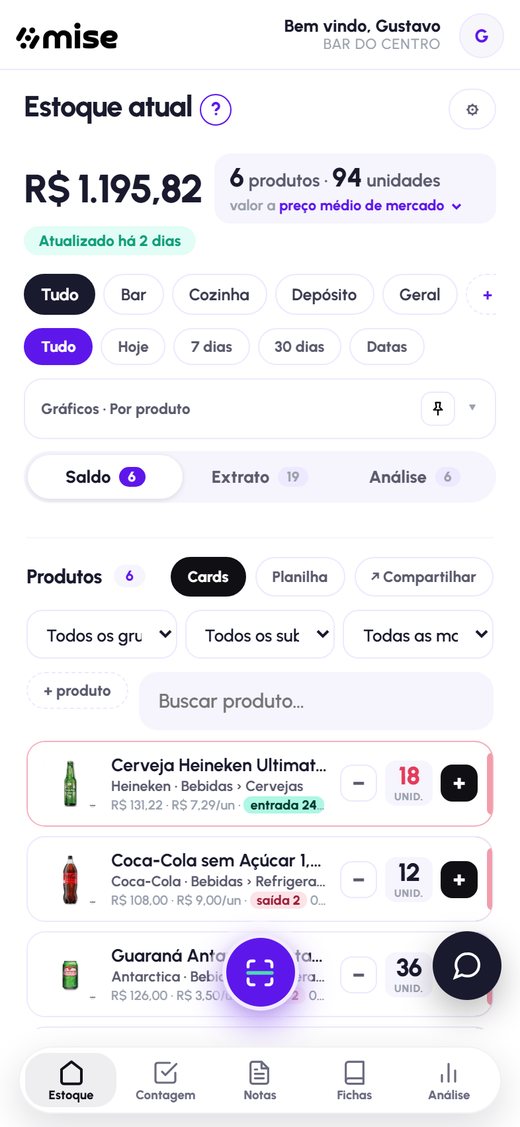Estoque atual