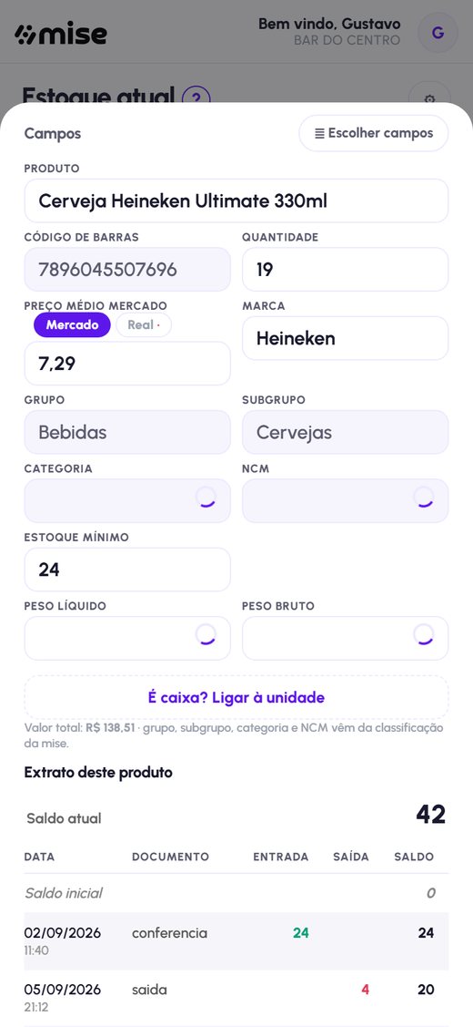Estoque mínimo por produto